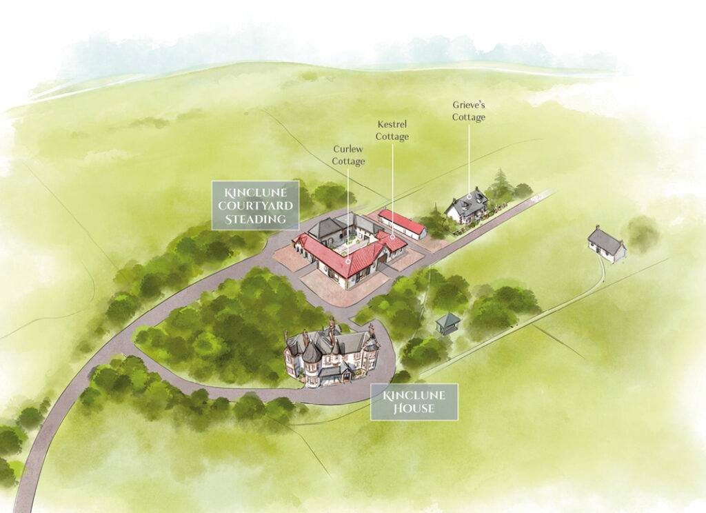 Kinclune House and Estate map showing Kinclune House, Kinclune Steading, Curlew Cottage, Kestrel Cottage and Grieve's Cottage